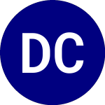 Doubleline Commodity Str... (DCMT)의 로고.