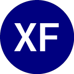 Xtrackers FTSE Developed... (DEEF)의 로고.