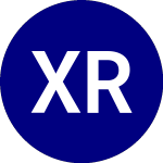 Xtrackers Russell 2000 C... (DESC)의 로고.