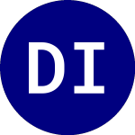 Dimensional Internationa... (DFAI)의 로고.