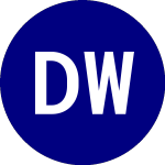 Dimensional World Equity... (DFAW)의 로고.