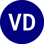 Vaneck Digital India ETF (DGIN)의 로고.