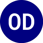 Opal Dividend Income ETF (DIVZ)의 로고.
