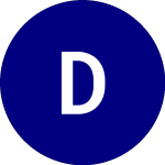 Dor (DOR)의 로고.