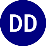 Direxion Daily Us Infras... (DOZR)의 로고.
