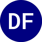 Discipline Fund ETF (DSCF)의 로고.