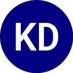 Kingsbarn Dividend Oppor... (DVDN)의 로고.