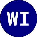 WisdomTree International... (DWM)의 로고.