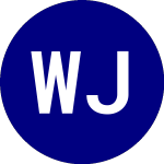 WisdomTree Japan Hedged ... (DXJ)의 로고.
