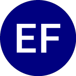 Ellsworth Fund, Ltd. (ECF.PRA)의 로고.
