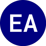 Endeavor Acquisition (EDA.U)의 로고.