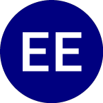 Ecology Environment (EEI)의 로고.