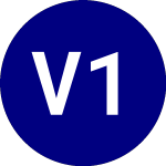 VelocityShares 1x Long V... (EVIX)의 로고.