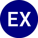 E X X (EXX.B)의 로고.