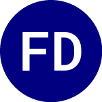 Fidelity Dynamic Buffere... (FBUF)의 로고.