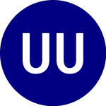 UVA Unconstrained Medium... (FFIU)의 로고.