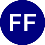 Future Fund Long short ETF (FFLS)의 로고.