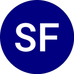 Strive Faang 2 ETF (FTWO)의 로고.