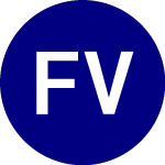 Fidelity Value Factor ETF (FVAL)의 로고.