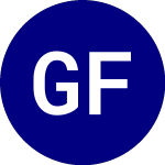 Grayscale Future of Fina... (GFOF)의 로고.