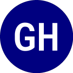 Goose Hollow Multi Strat... (GHMS)의 로고.