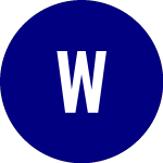 Wilber (GIW)의 로고.