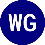World Gold (GLDW)의 로고.