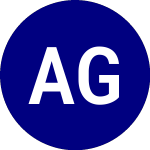 AGF Global Infrastructur... (GLIF)의 로고.