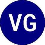 Vaneck Green Metals ETF (GMET)의 로고.