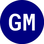 General Moly (GMO)의 로고.