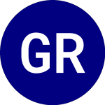 Gold Reserve (GRZ)의 로고.