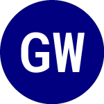 Grey Wolf (GW)의 로고.