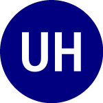 Unlimited Hfnd Multi Str... (HFND)의 로고.