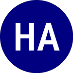  (HIA.U)의 로고.