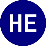  (HRJ)의 로고.
