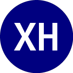 Xtrackers High Yield Cor... (HYIH)의 로고.