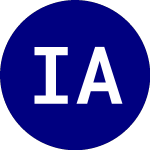 International Absorbents (IAX)의 로고.