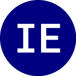 Ivanhoe Electric (IE)의 로고.