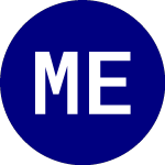 MSCI Europe (IEUR)의 로고.
