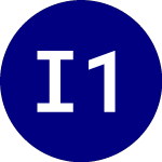 iShares 10 plus Year Inv... (IGLB)의 로고.