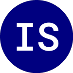 iShares S&P Small Cap 60... (IJS)의 로고.