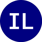 iShares Latin America 40 (ILF)의 로고.