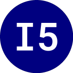 IQ 500 International ETF (IQIN)의 로고.