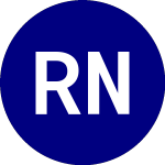 Rewards Network (IRN)의 로고.