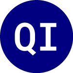 Quadratic Interest Rate ... (IVOL)의 로고.