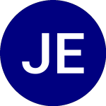 Jpmorgan Equity Premium ... (JEPI)의 로고.