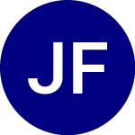 Jacob Forward ETF (JFWD)의 로고.