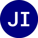 Jpmorgan International R... (JIRE)의 로고.