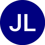 JPMorgan Long Short ETF (JPLS)의 로고.