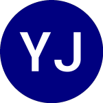 YieldMax JPM Option Inco... (JPMO)의 로고.